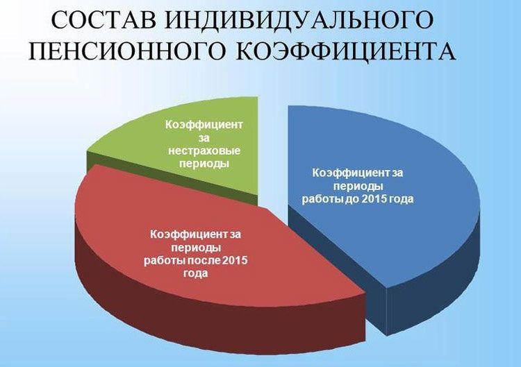   :      