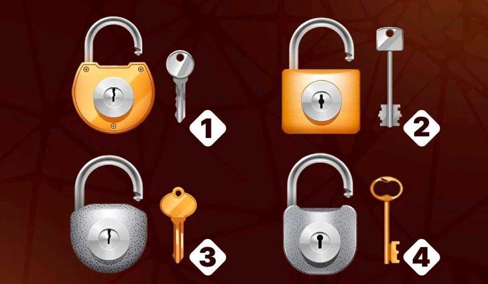 Психологический тест: Как ваш выбор замка может раскрыть вашу настойчивость