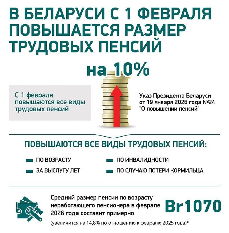Как рассчитывают стаж и размер пенсии: важные аспекты
