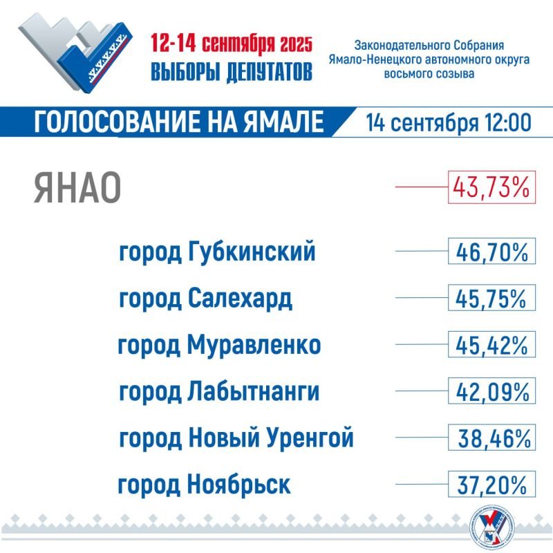    12:00   