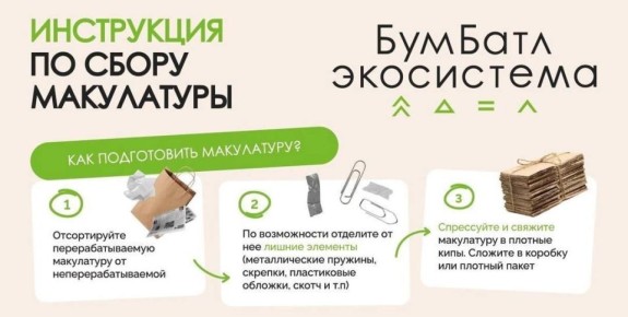 23 октября – Международный день без бумаги