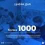Для детей организованы смены с углублённым изучением предметов и общепрофильные