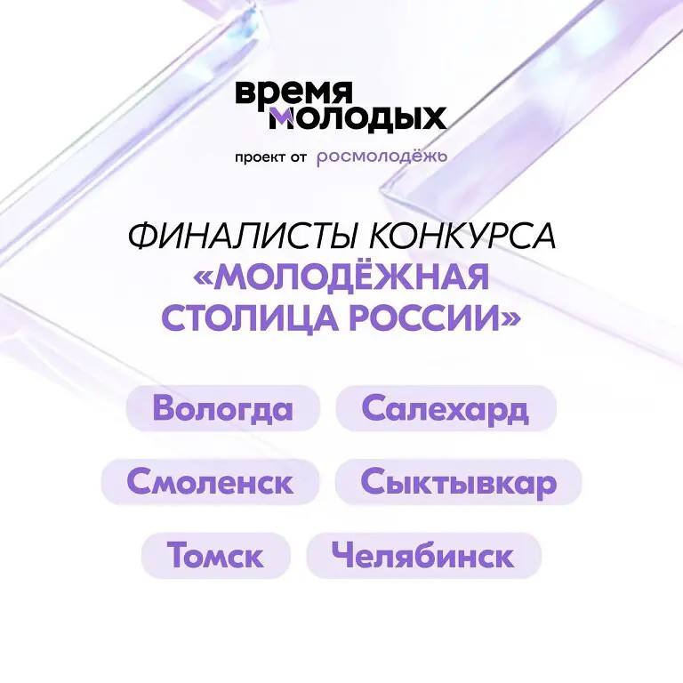 Объявлены города, вышедшие в финал конкурса «Молодёжная столица России – 2026» в рамках премии «Время молодых»