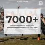 12 Более 7000 человек посетили ямальские заповедные территории в 2025 году
