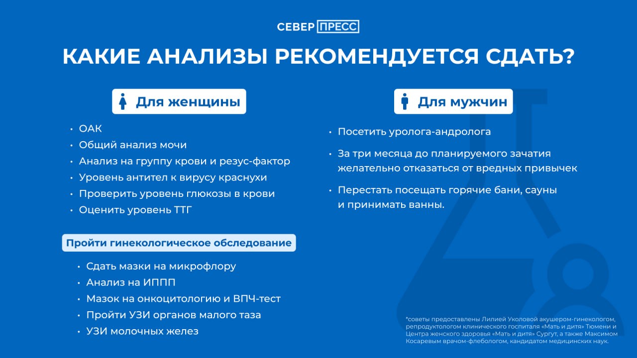 Зачаточное состояние: чек-лист для подготовки к беременности Зачаточное состояние: чек-лист для подготовки к беременности