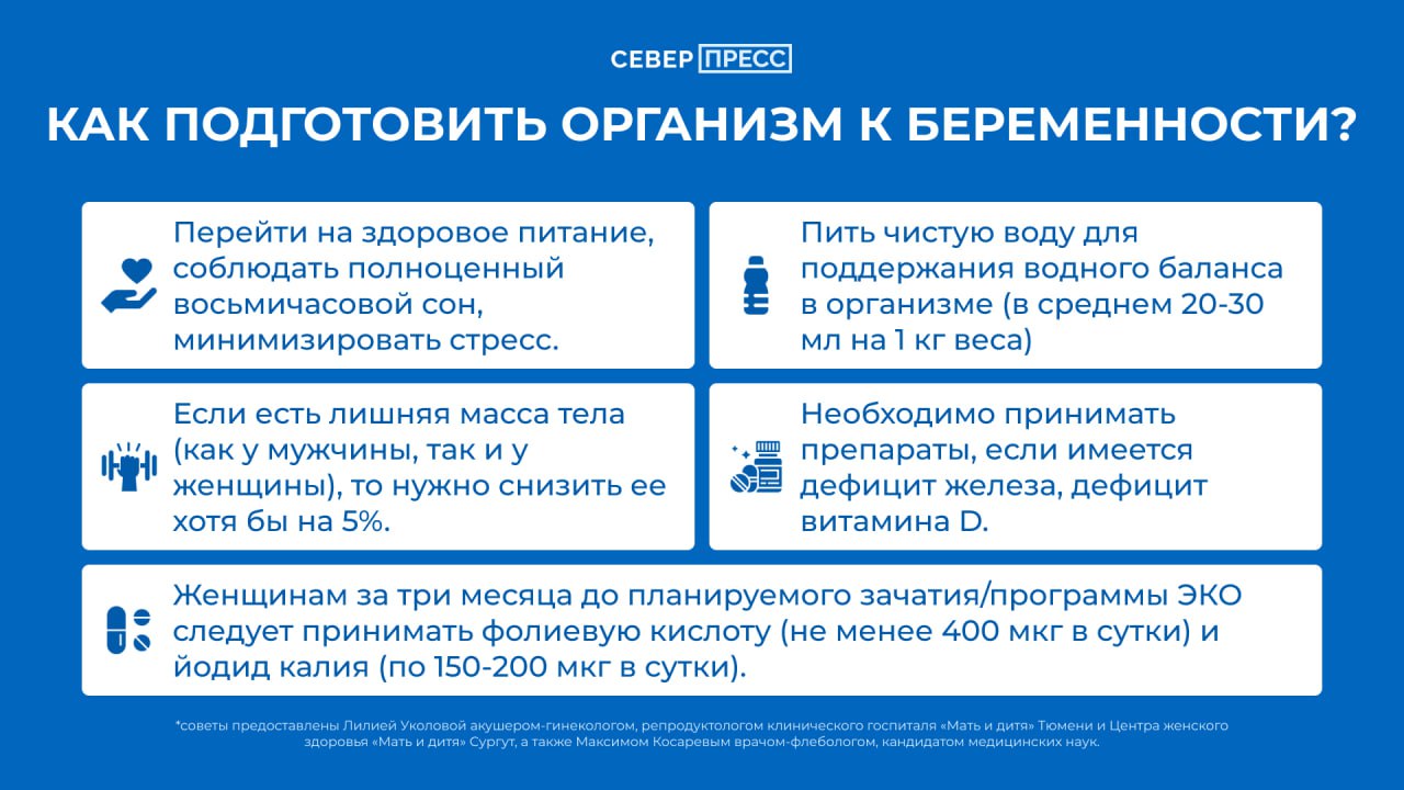 Зачаточное состояние: чек-лист для подготовки к беременности Зачаточное состояние: чек-лист для подготовки к беременности
