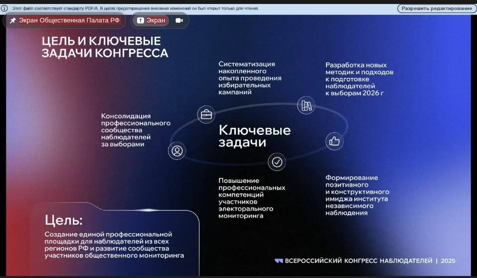 Ямальские наблюдатели приняли участие в отборе на Всероссийский конгресс наблюдателей Ямальские наблюдатели приняли участие в отборе на Всероссийский конгресс наблюдателей