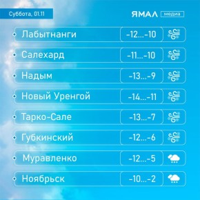 На работу с ветерком. Лучше пятничного вечера может быть только субботний день перед длинными выходными