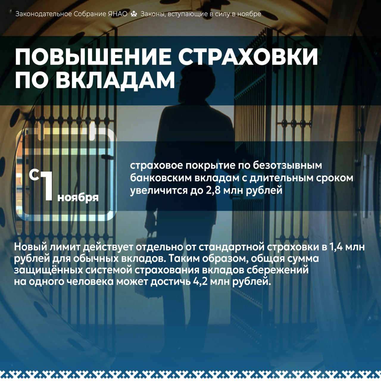 Обзор ключевых изменений в ноябре Обзор ключевых изменений в ноябре