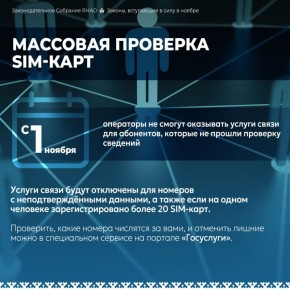 Обзор ключевых изменений в ноябре