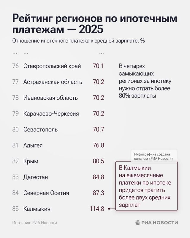 , ,          (       )