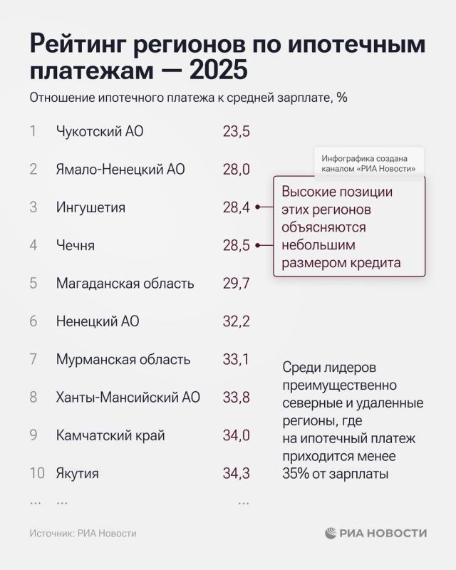 , ,          (       )