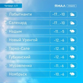 Ямал напоминает нам о своём характере: морозно и без компромиссов