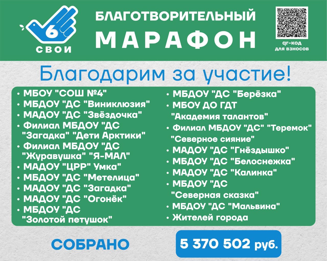 Сердце города бьётся в ритме марафона «СВОИ»