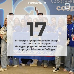 12 17 ямальцев представляют округ на итоговом форуме Международного волонтерского корпуса 80-летия Победы