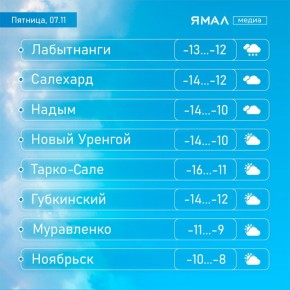 Ну, это уже вам не шуточки