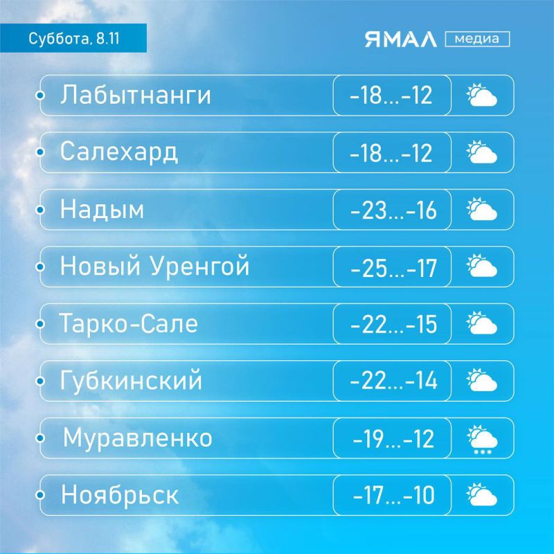 Мороз зовёт — мы остаёмся дома