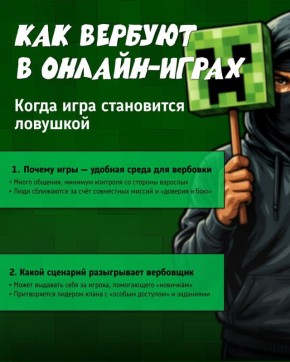 Украинские спецслужбы активно вербуют российских подростков через соцсети и онлайн-игры