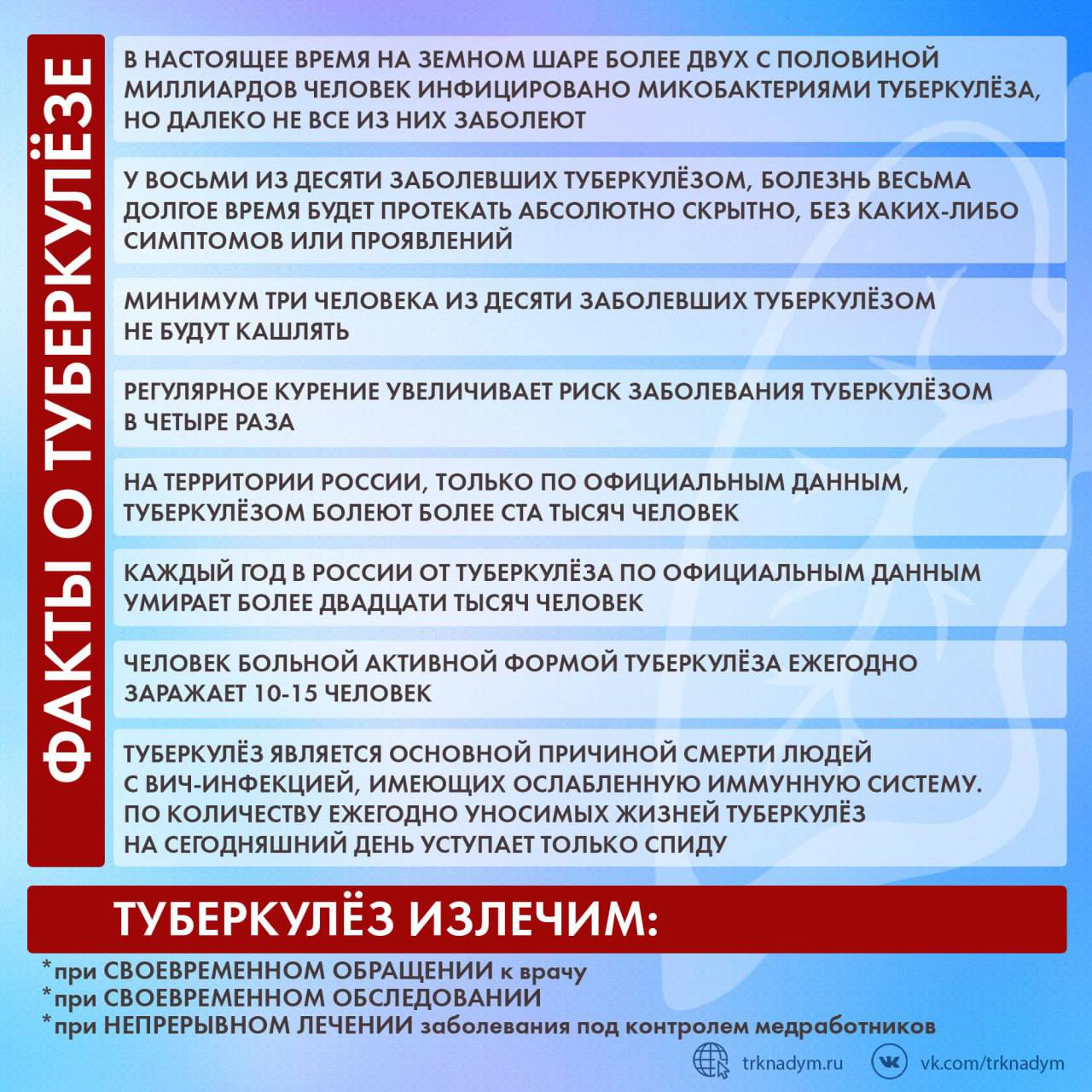 Знаете ли вы об одном из самых смертоносных заболеваний в мире?
