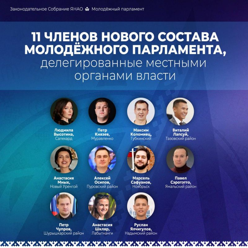 Знакомим с лидерами, которые вошли в состав нашего Молодёжного парламента