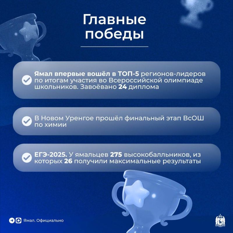 В карточках рассказываем о значимых итогах работы окружного департамента образования в 2025 году