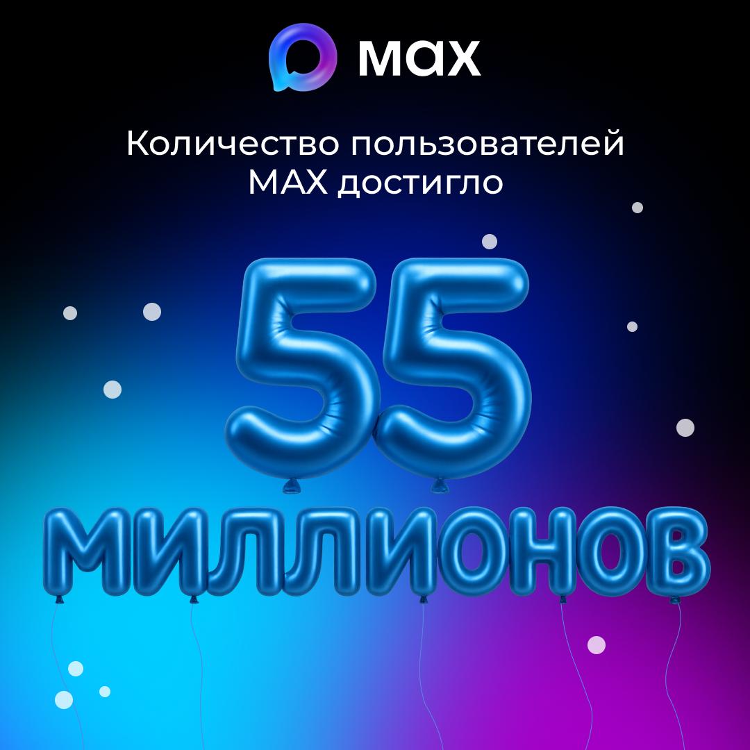 55миллионов пользователей зарегистрировались в национальном мессенджере MAX