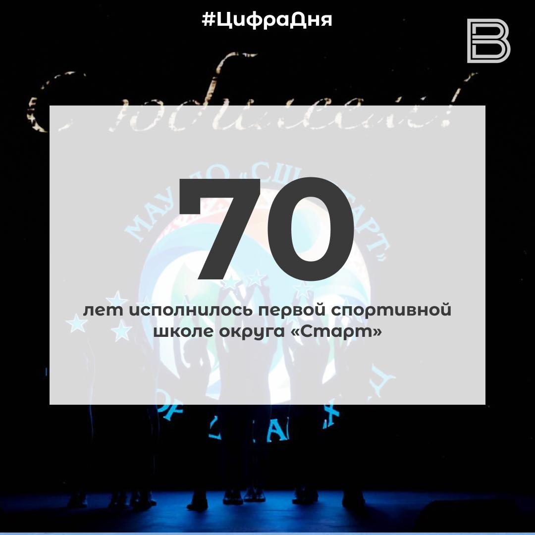 12 70 лет исполнилось первой спортивной школе округа «Старт»