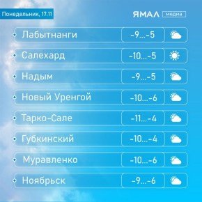 Спокойная зима на низких оборотах