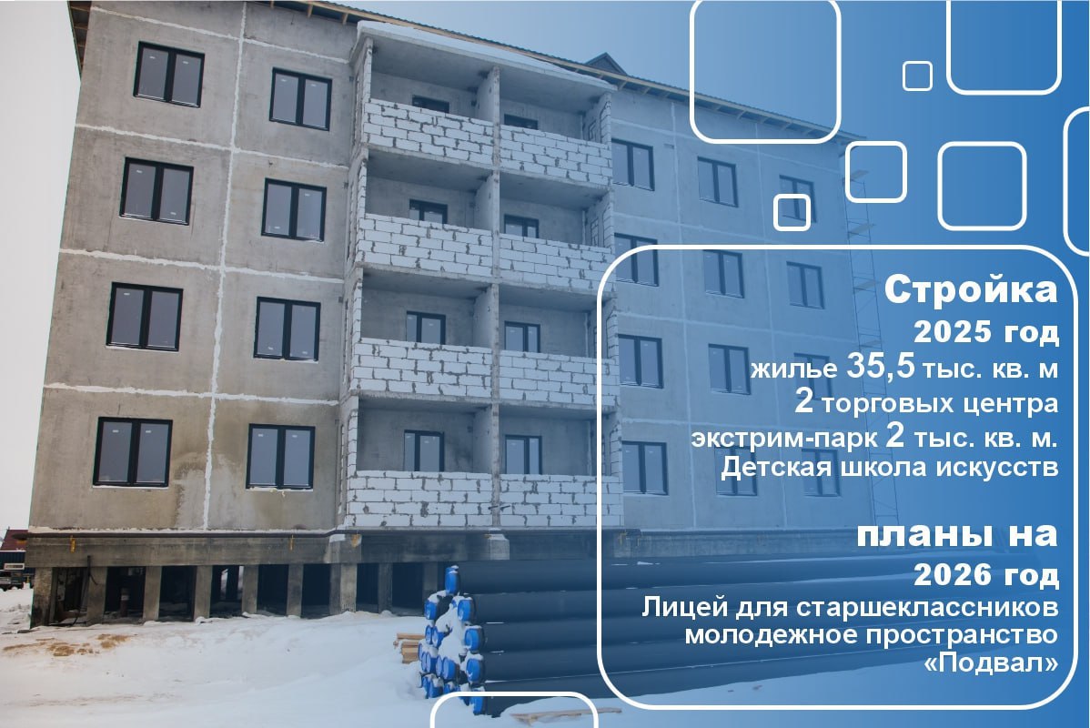 Прямой эфир главы города Салехарда