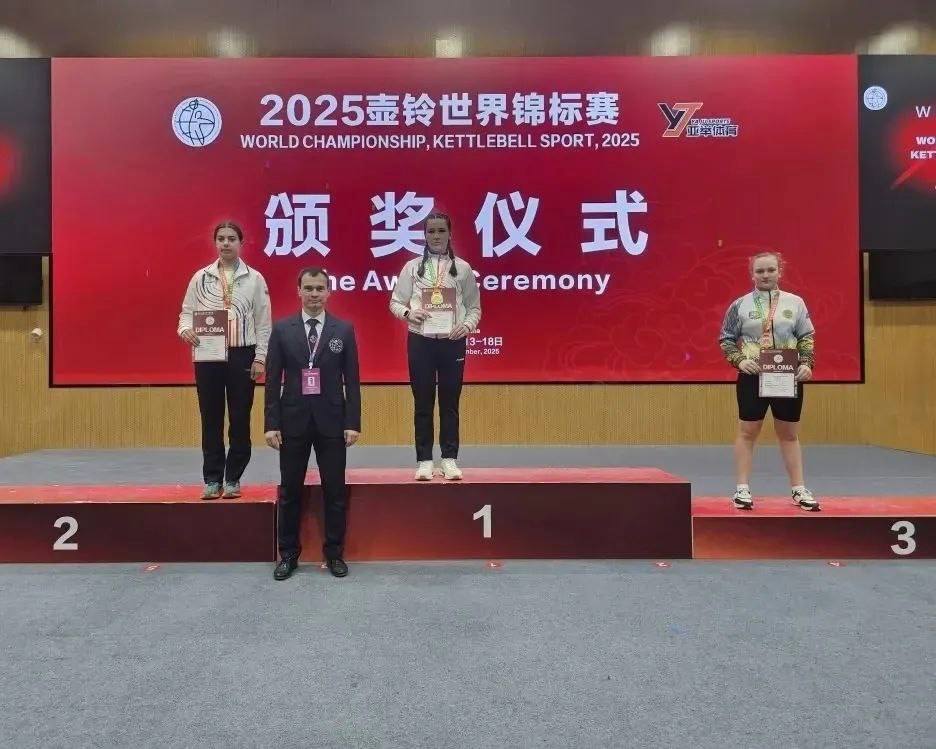 Ямальские гиревики — лучшие на первенстве и чемпионате мира Ямальские гиревики — лучшие на первенстве и чемпионате мира