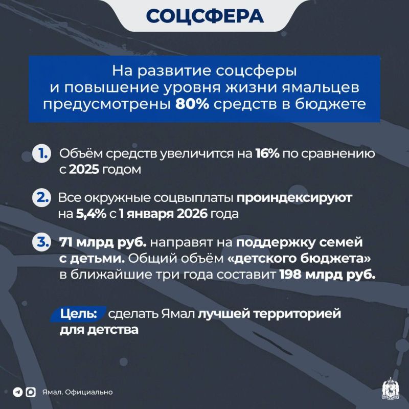 На Ямале утвердили бюджет на ближайшие три года