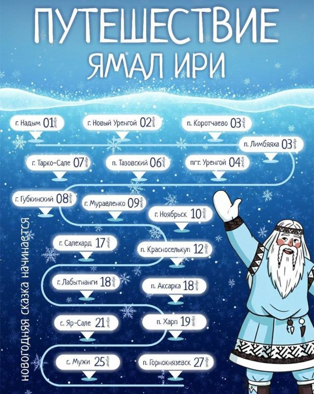 Предновогоднее путешествие Ямал Ири