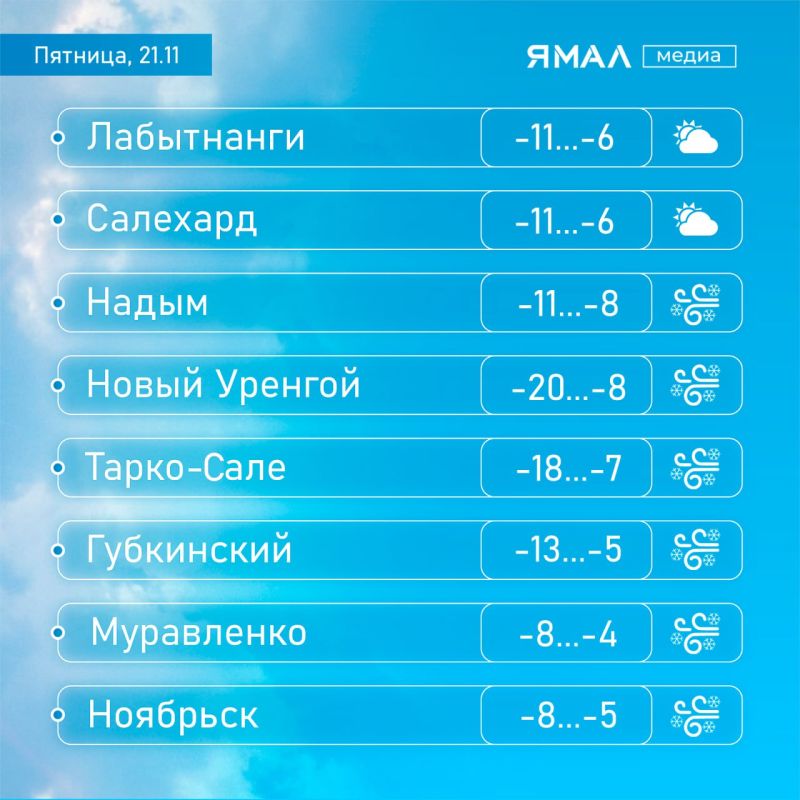 Опяяяять метеееель. Заставляем себя мыслить позитивно с утра