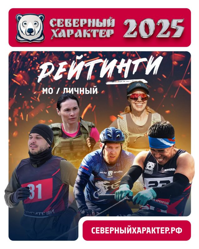 Друзья, пришло время подвести итоги рейтингов «Северного характера» — 2025