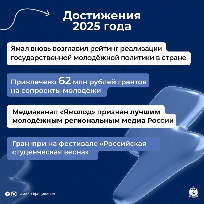 Сегодня итоги работы в 2025 году подводит департамент молодёжной политики Ямала