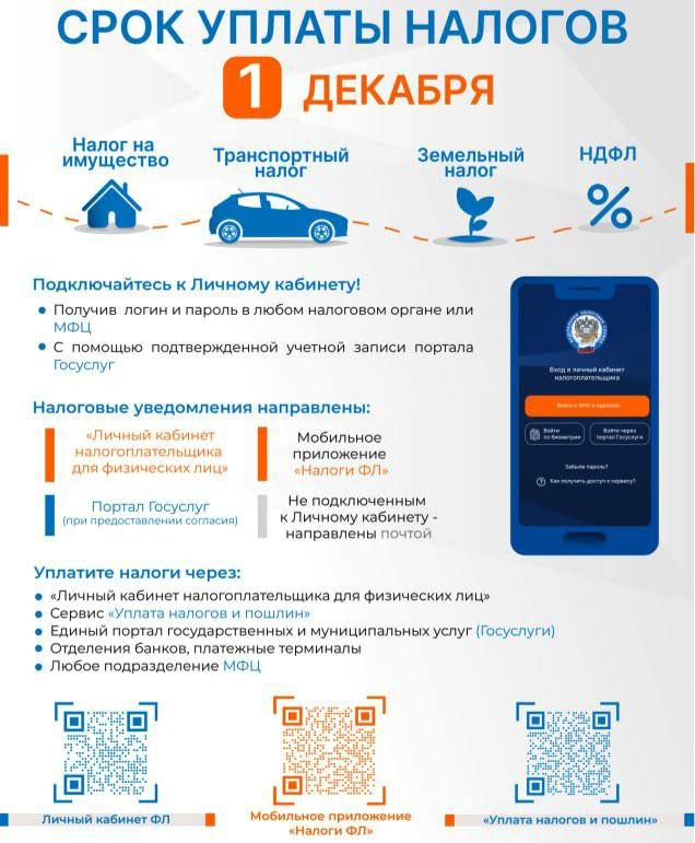 Осталось совсем мало времени!