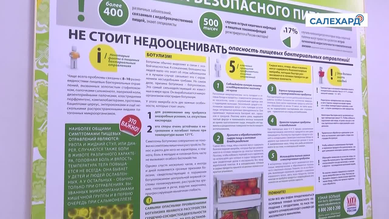 Неделя профилактики заболеваний ЖКТ