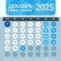 Что изменится в жизни россиян с 1 декабря 2025 г?