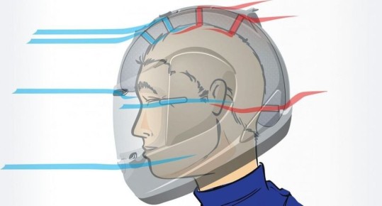 Запотевание визора: Беспокойство каждого мотоциклиста