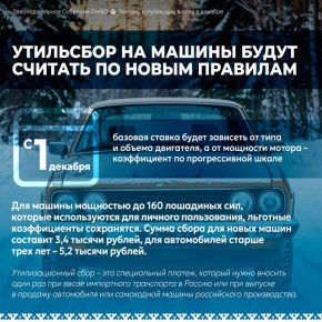 Обзор ключевых законодательных изменений в декабре