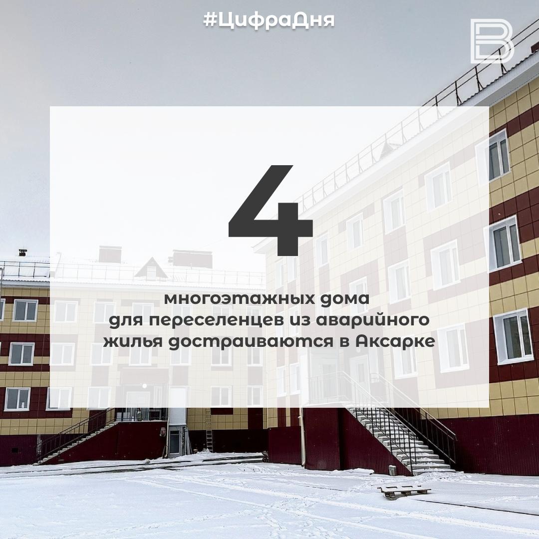 12 4 многоэтажных дома для переселенцев из аварийного жилья достраивают в Аксарке