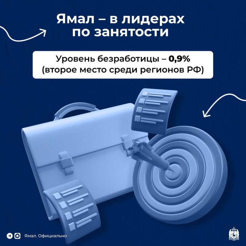 Ямальские департаменты продолжают подводить итоги года