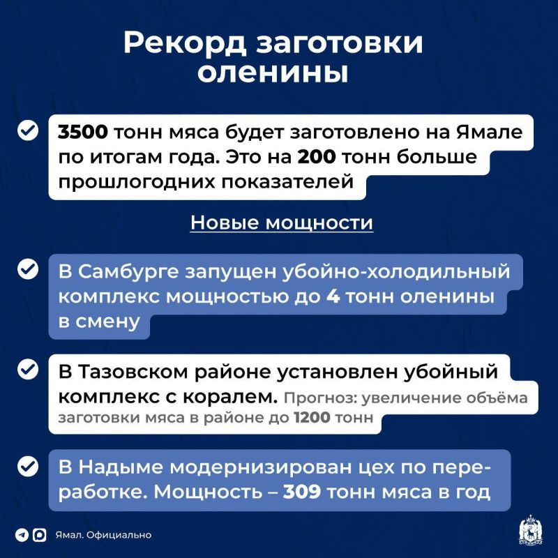 Каким был 2025-й для агропромышленного комплекса Ямала, в прямом эфире рассказал директор профильного департамента Андрей Рубашин