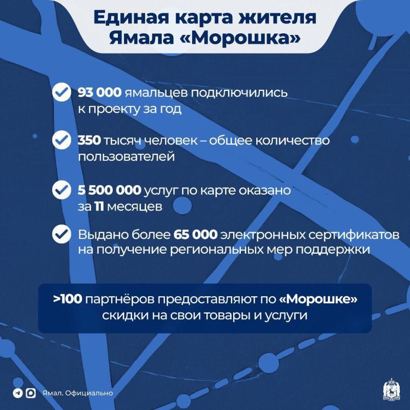 Единая карта жителя Ямала «Морошка» пользуется популярностью у жителей округа