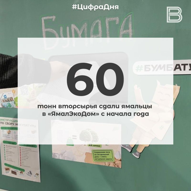 12 60 тонн вторсырья сдали ямальцы в «ЯмалЭкоДом» с начала года