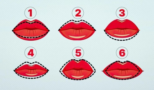 Как форма губ раскрывает тайны вашего характера