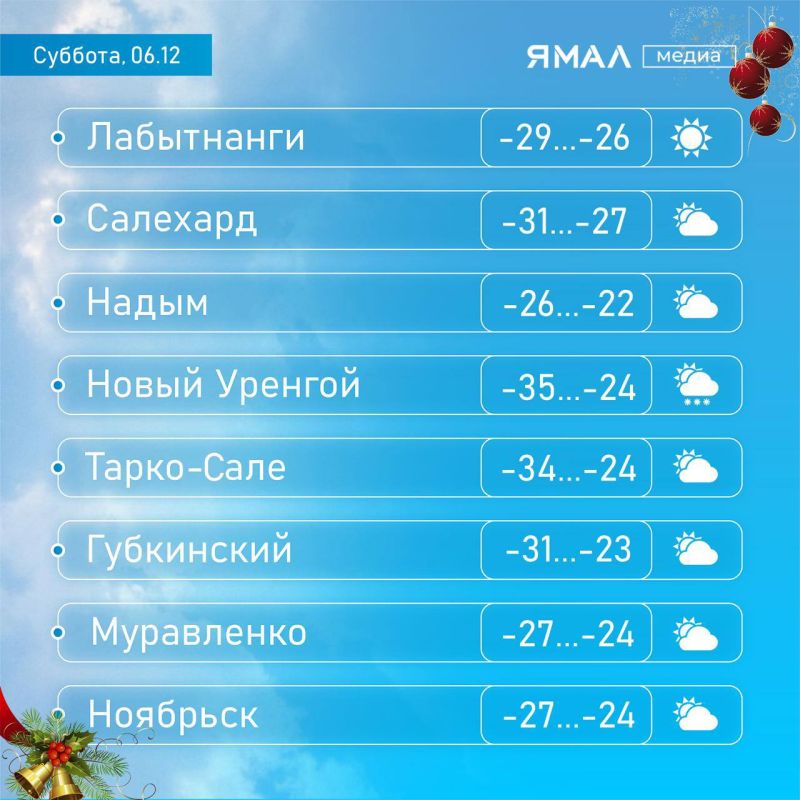 Солнце светит, но не греет