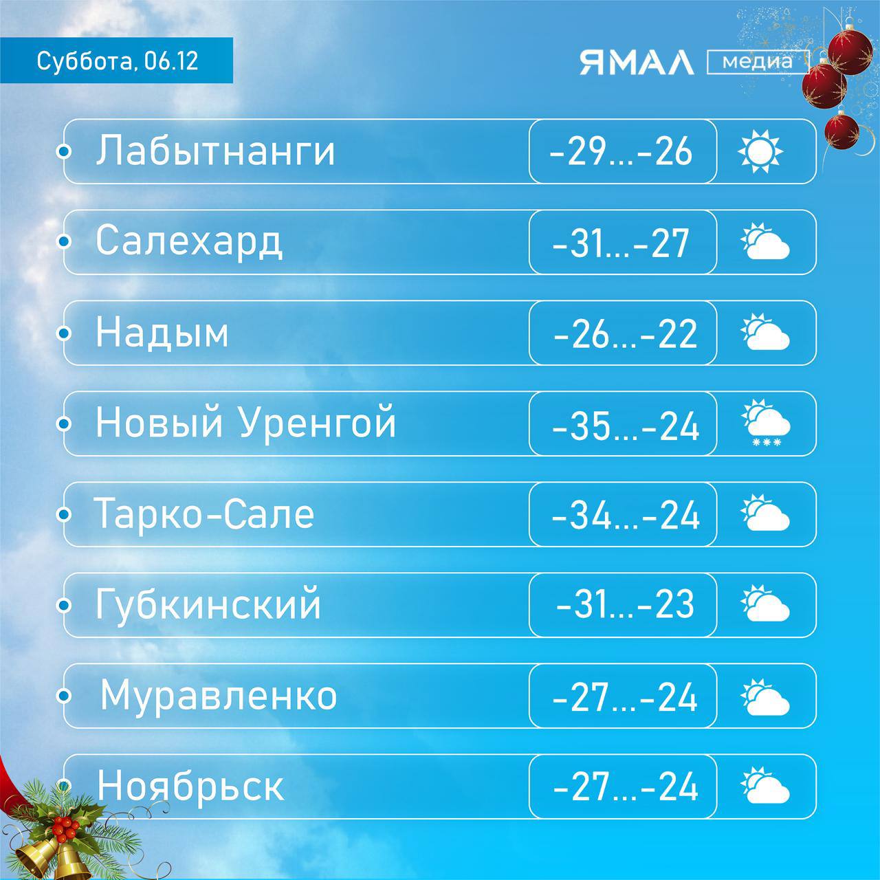 Солнце светит, но не греет