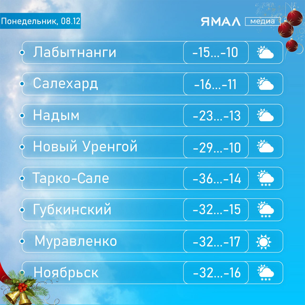 Мороз держит Ямал в объятиях