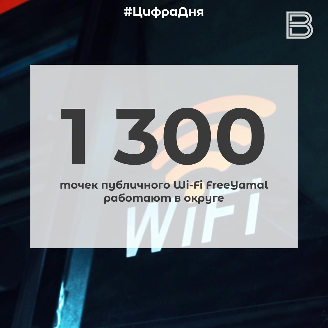 12 1300 точек публичного Wi-Fi FreeYamal работают в округе